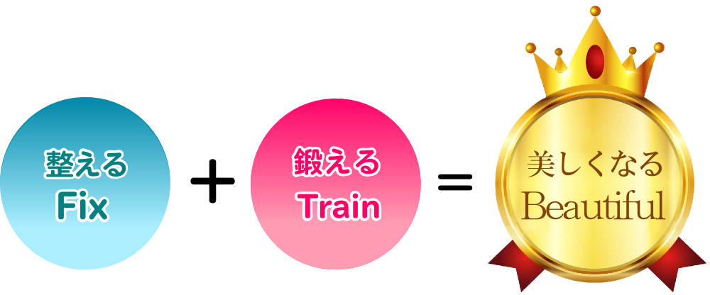 スタジオFTB横浜市都筑区青葉区センター南プライベートレッスンプライベートトレーニングダイエット体幹トレーニング猫背矯正ダンベルトレーニングヨガ火の呼吸チューブトレーニングマンツーマントレーニング
